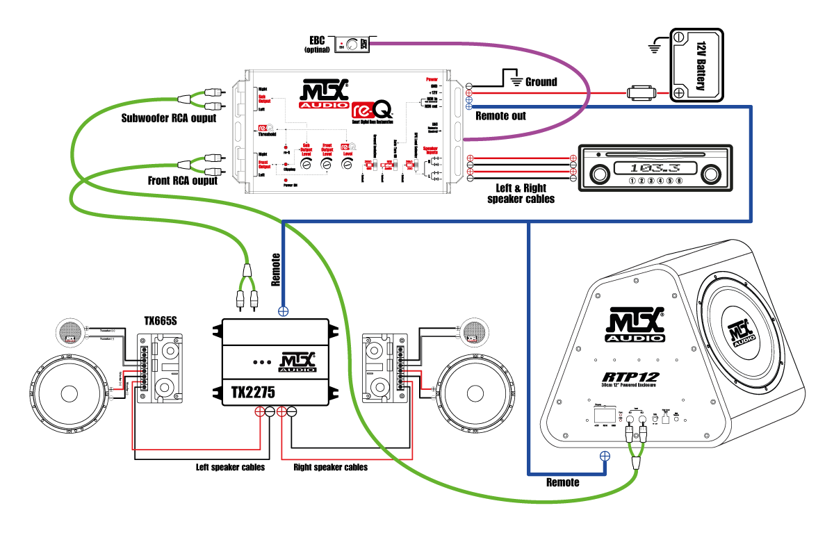 MTX re-Q Premium Hi Level procesor image 5